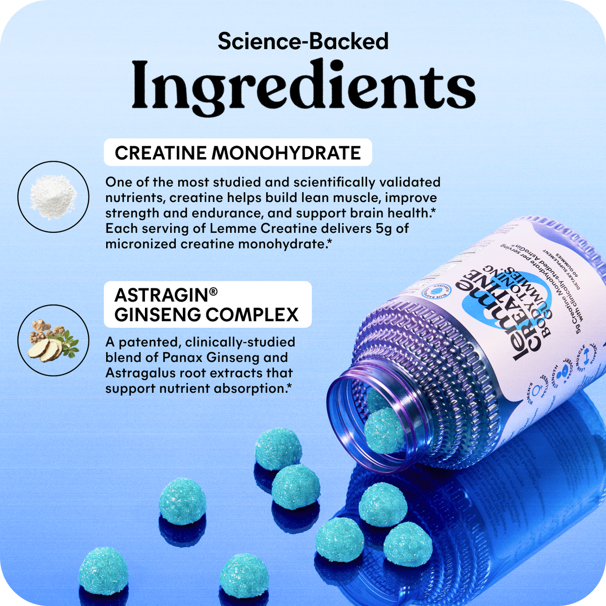 Science Backed Ingredients