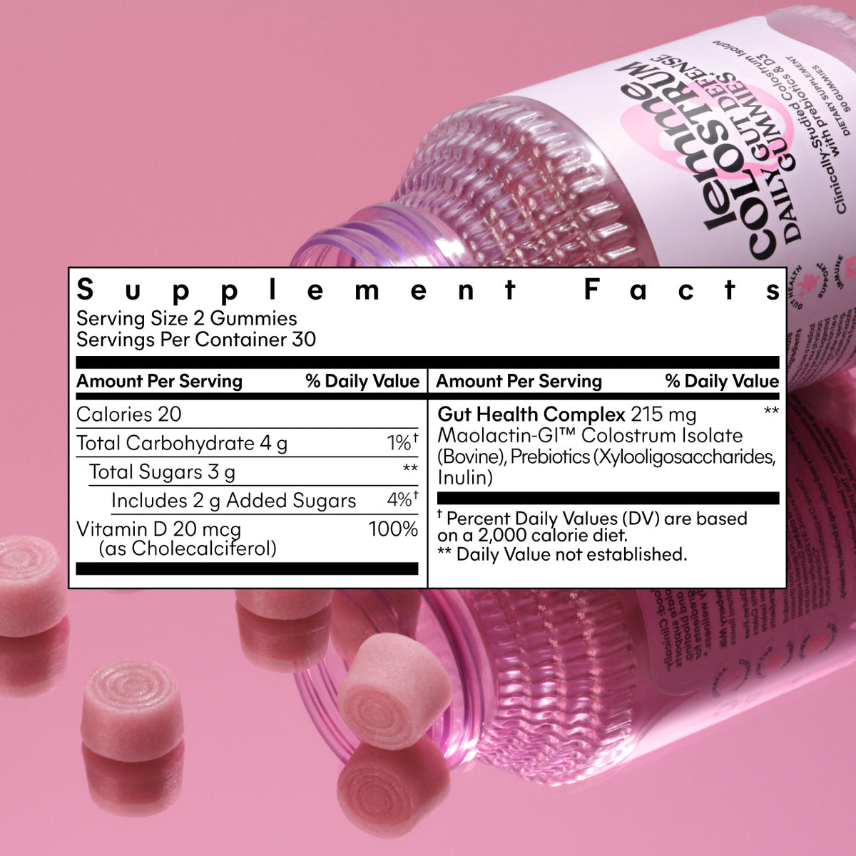 Supplement facts label on a pink background with a bottle of Colostrum Gummies.