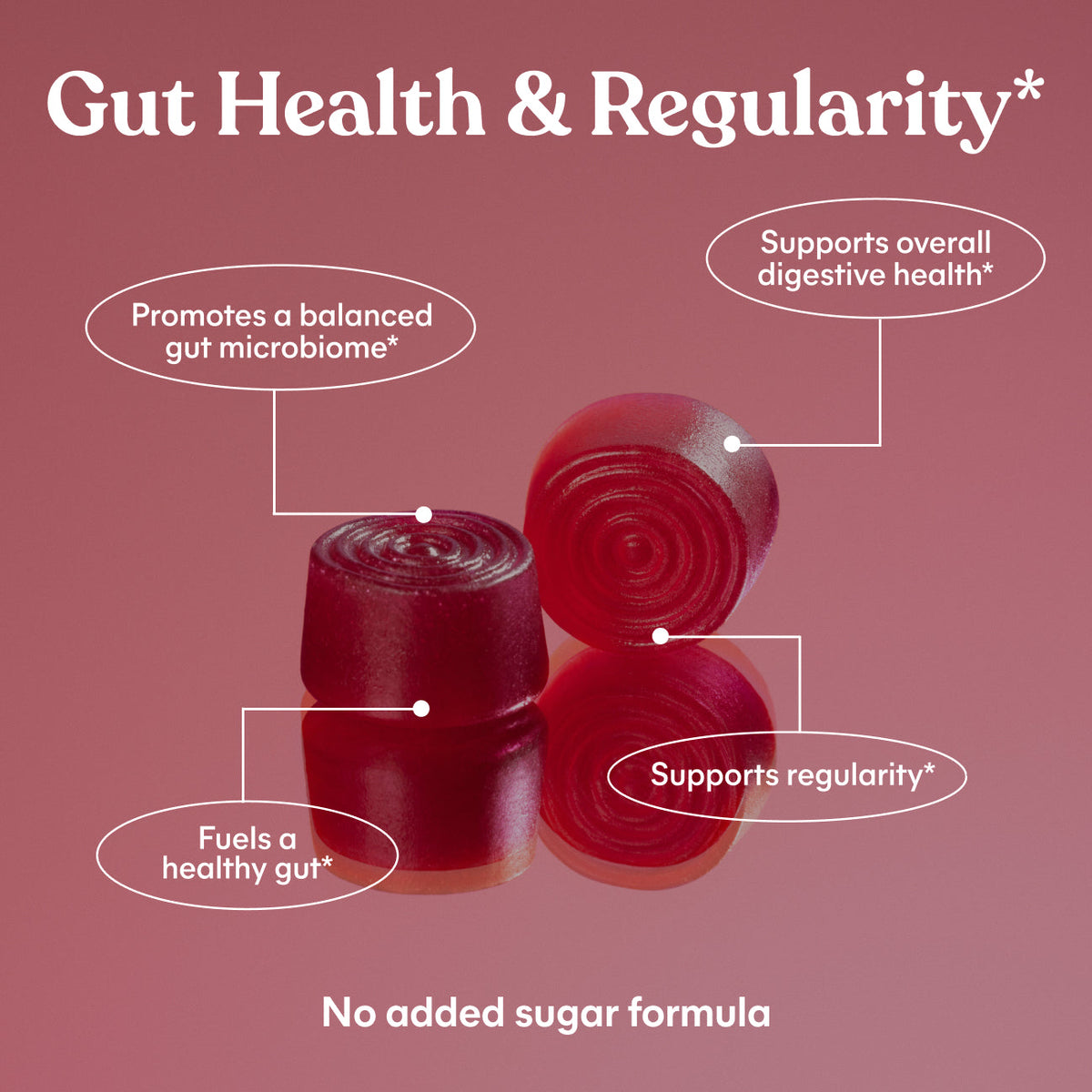 Red gummy vitamins with text on a pink background about gut health and regularity.