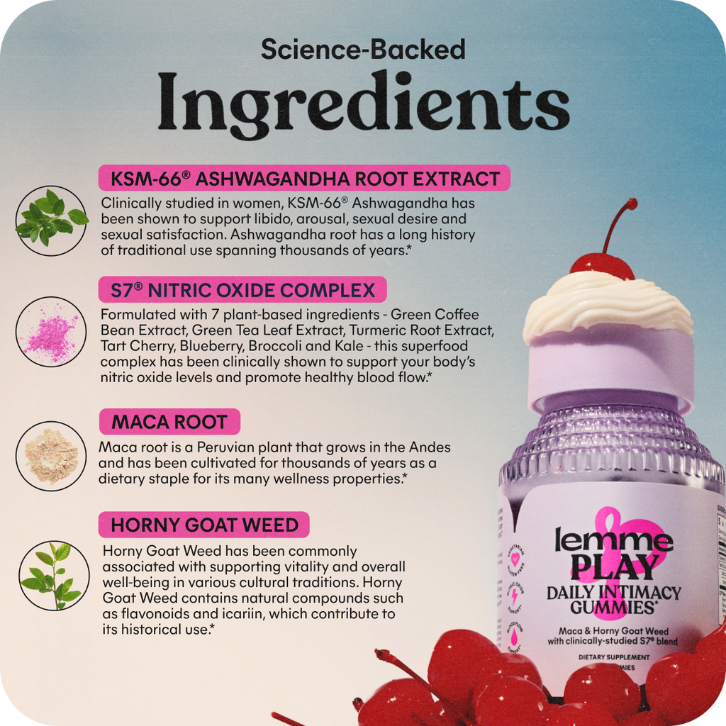 Science Backed Ingredients Tile
