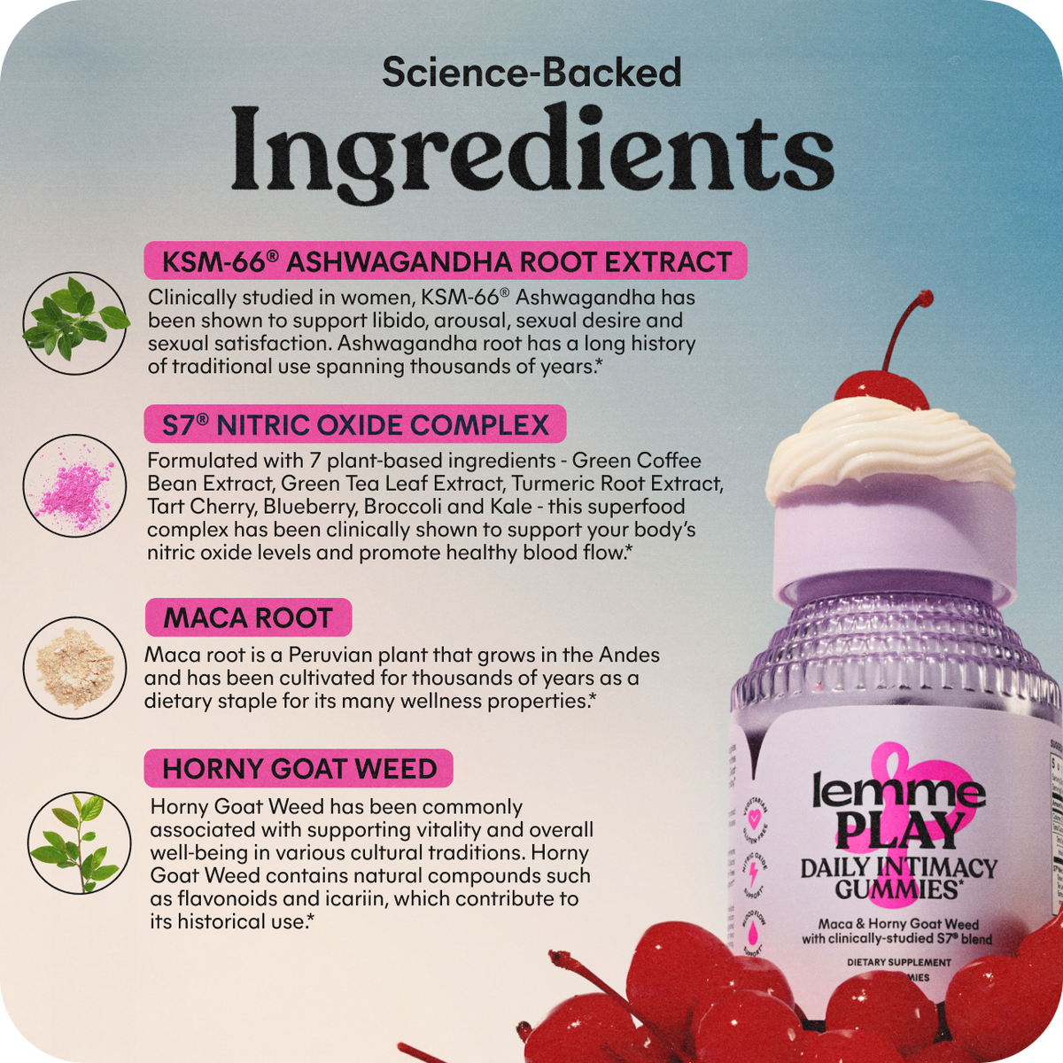 Science Backed Ingredients Tile