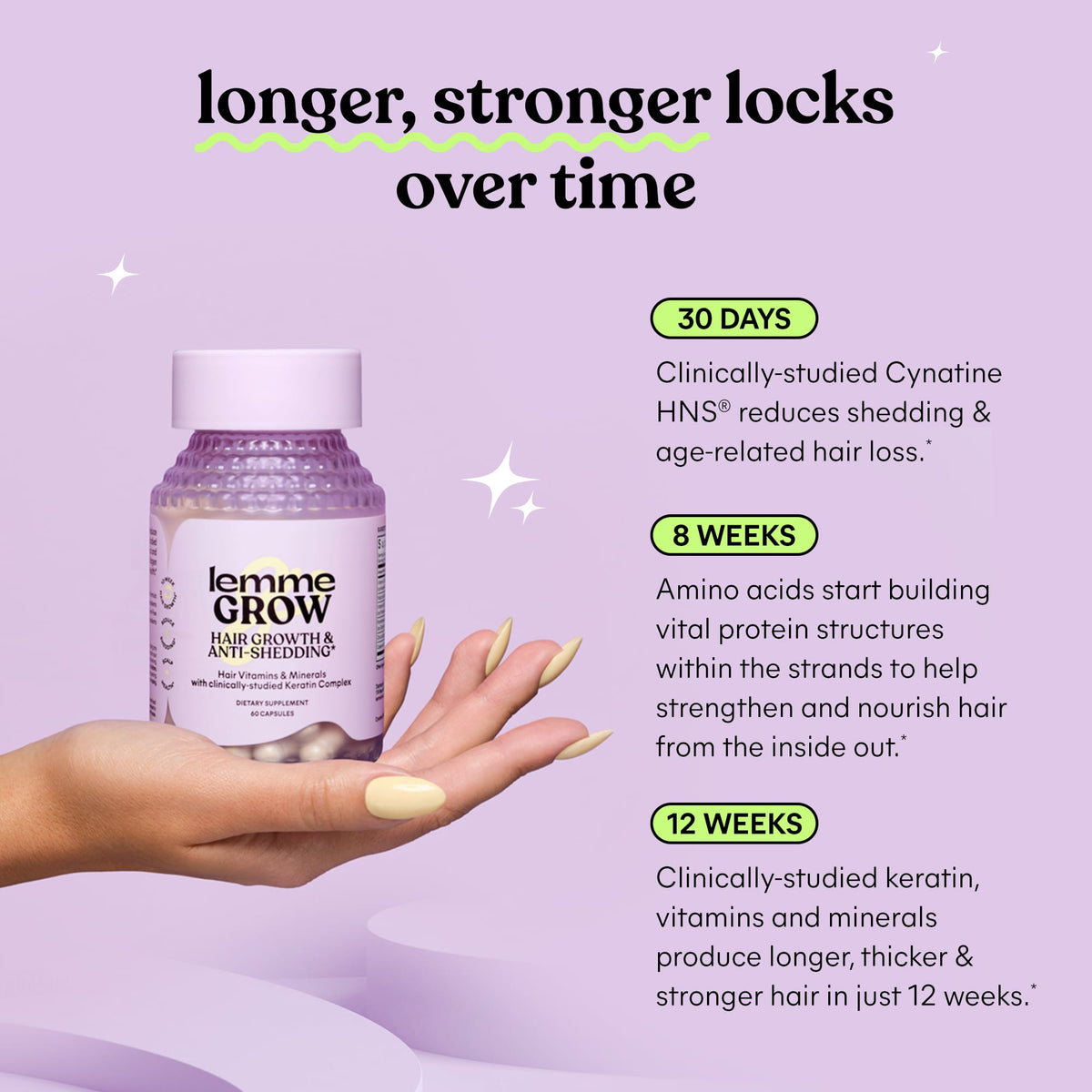 Lemme Grow hair growth supplement bottle held in a hand with timeline text on a purple background