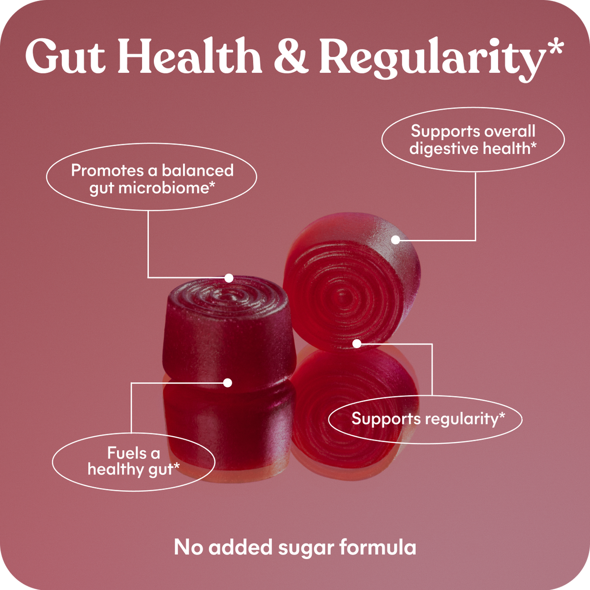 Red gummy bears with text on a pink background about gut health and regularity.