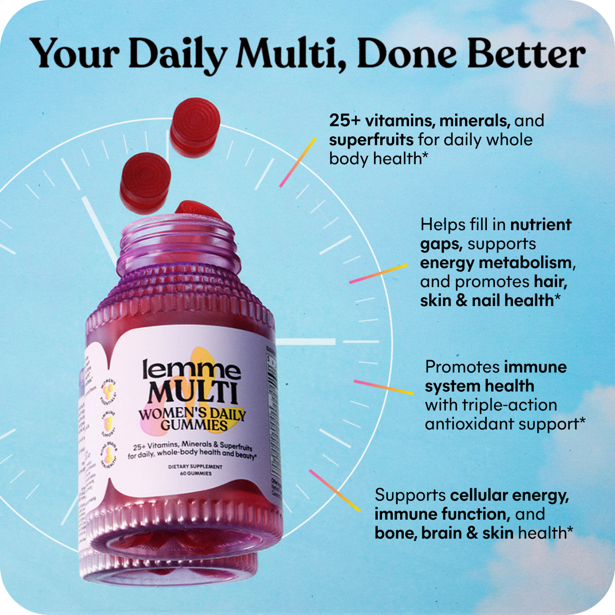 Lemme Multi product benefits