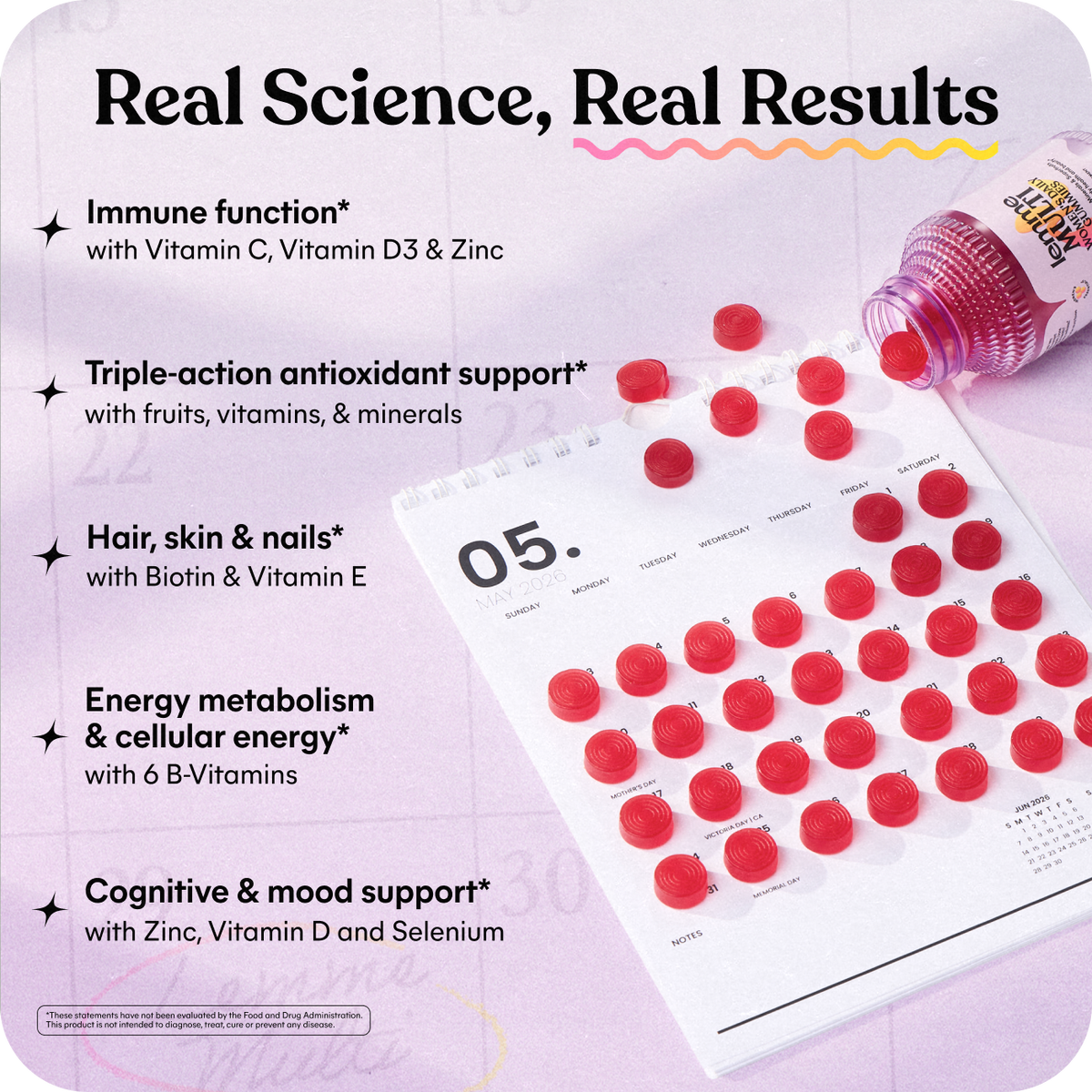 Lemme Multi Real Science, Real Results