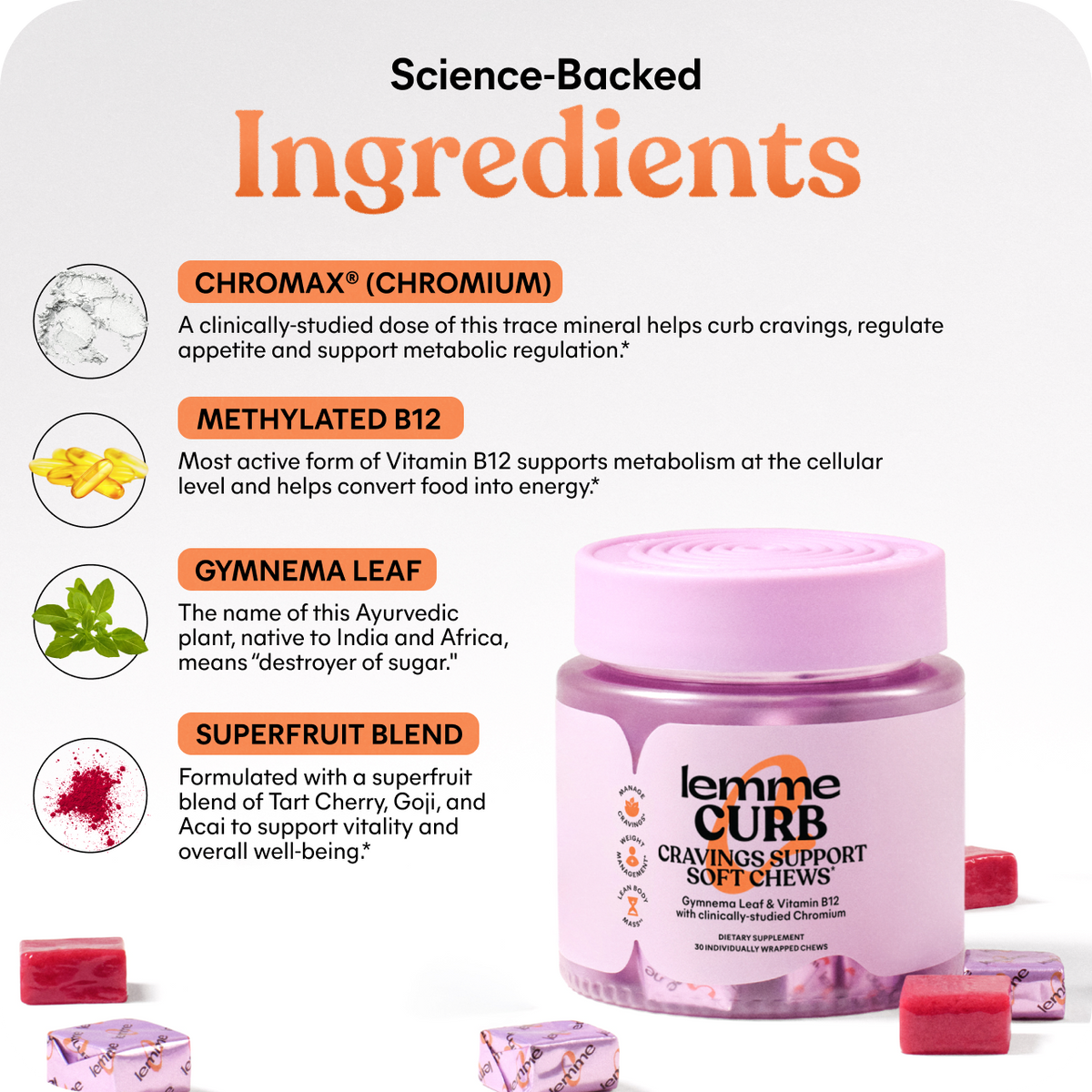 A product infographic for Lemme Curb Cravings Support Softgels, featuring a pink bottle and several softgels on a white background with text detailing ingredients like Chromax, Methylated B12, Gynema Leaf, and a Superfruit Blend.