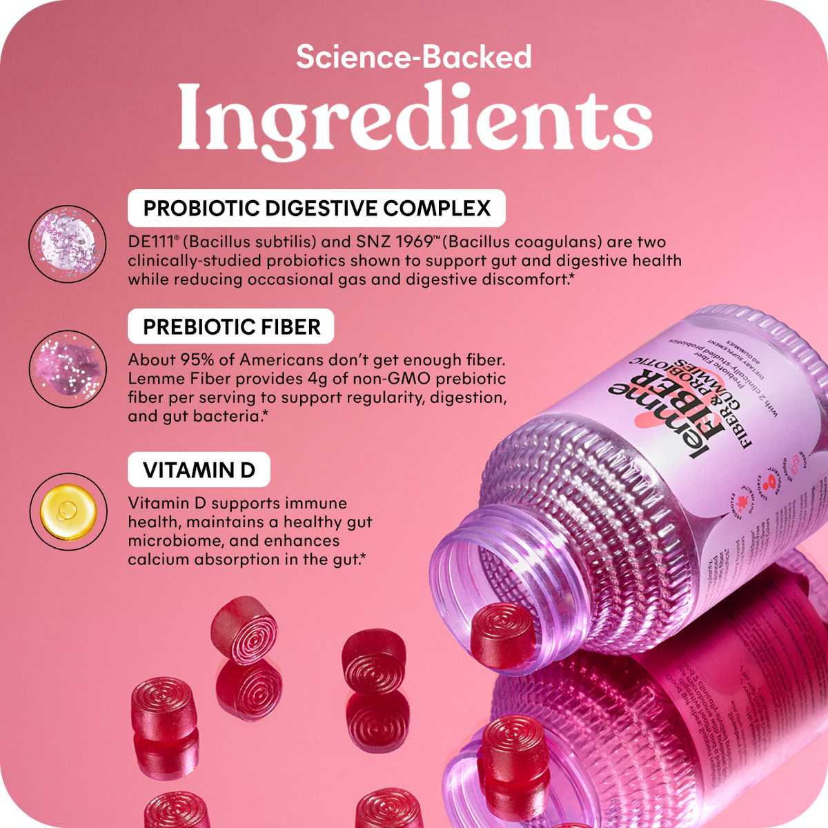 Product packaging with science-backed ingredients on a pink background