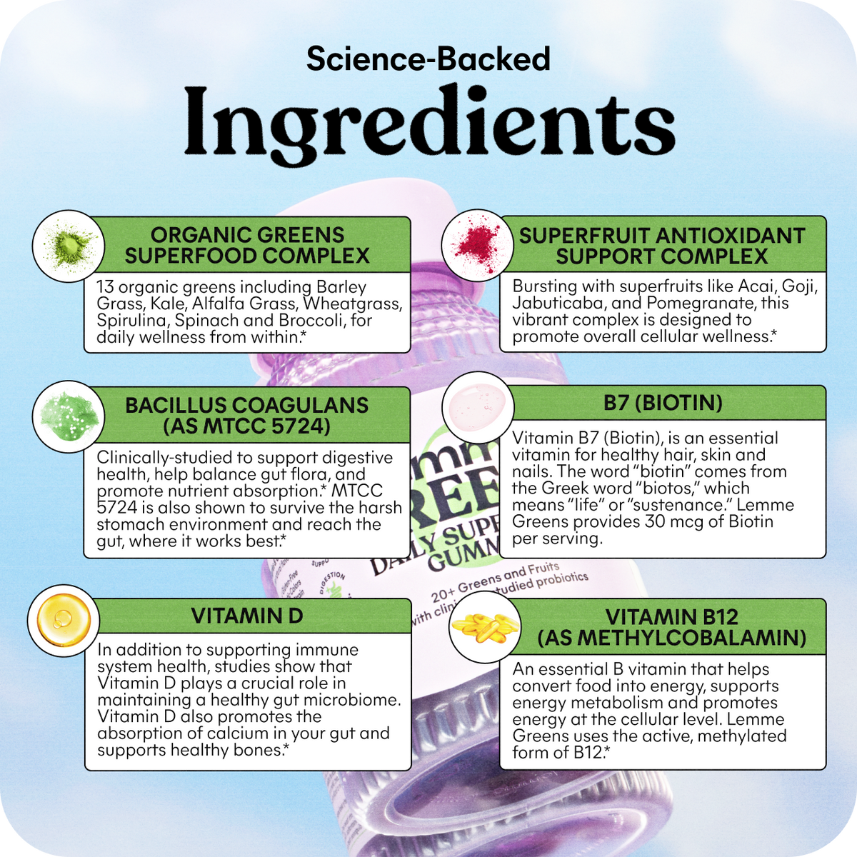 Lemme Greens supplement packaging with science-backed ingredients list on a light blue background