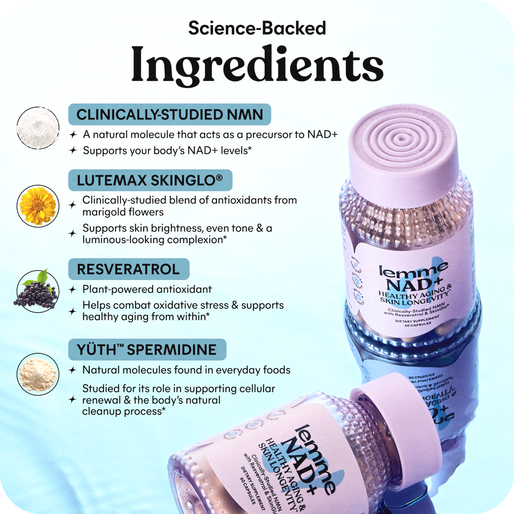 An infographic detailing the ingredients of Lemme NAD+ Beauty & Skincare capsules, featuring text descriptions of Clinically Studied NMN, Lutemax Skinglo, Resveratrol, and Yüth Spermidine alongside illustrations and product bottles on a light blue background.