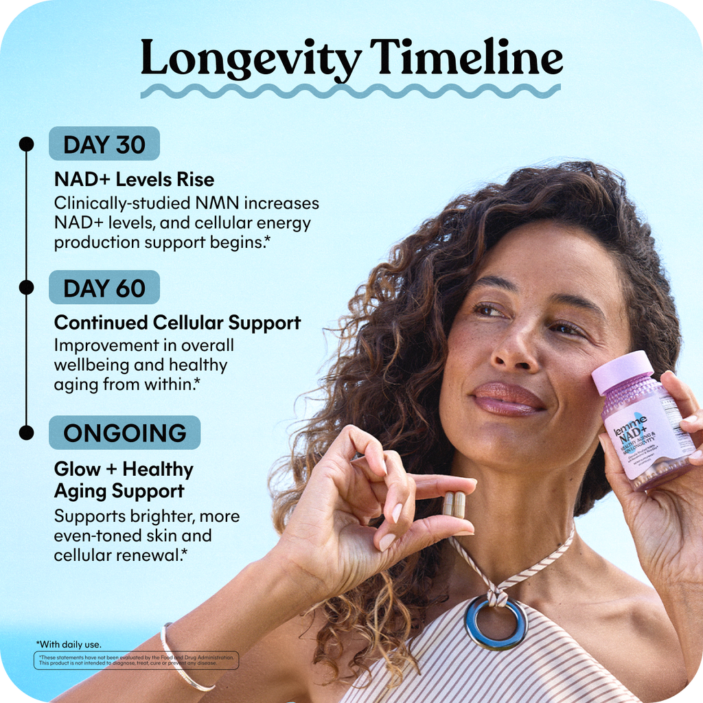 Lemme NAD+ Capsules Away-Day Supplement Option