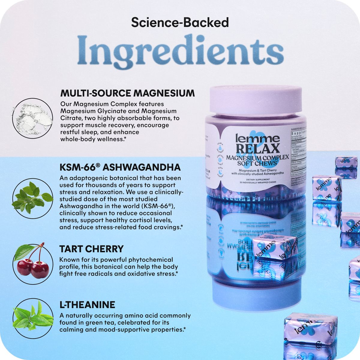 Product packaging with ingredients listed on a white background