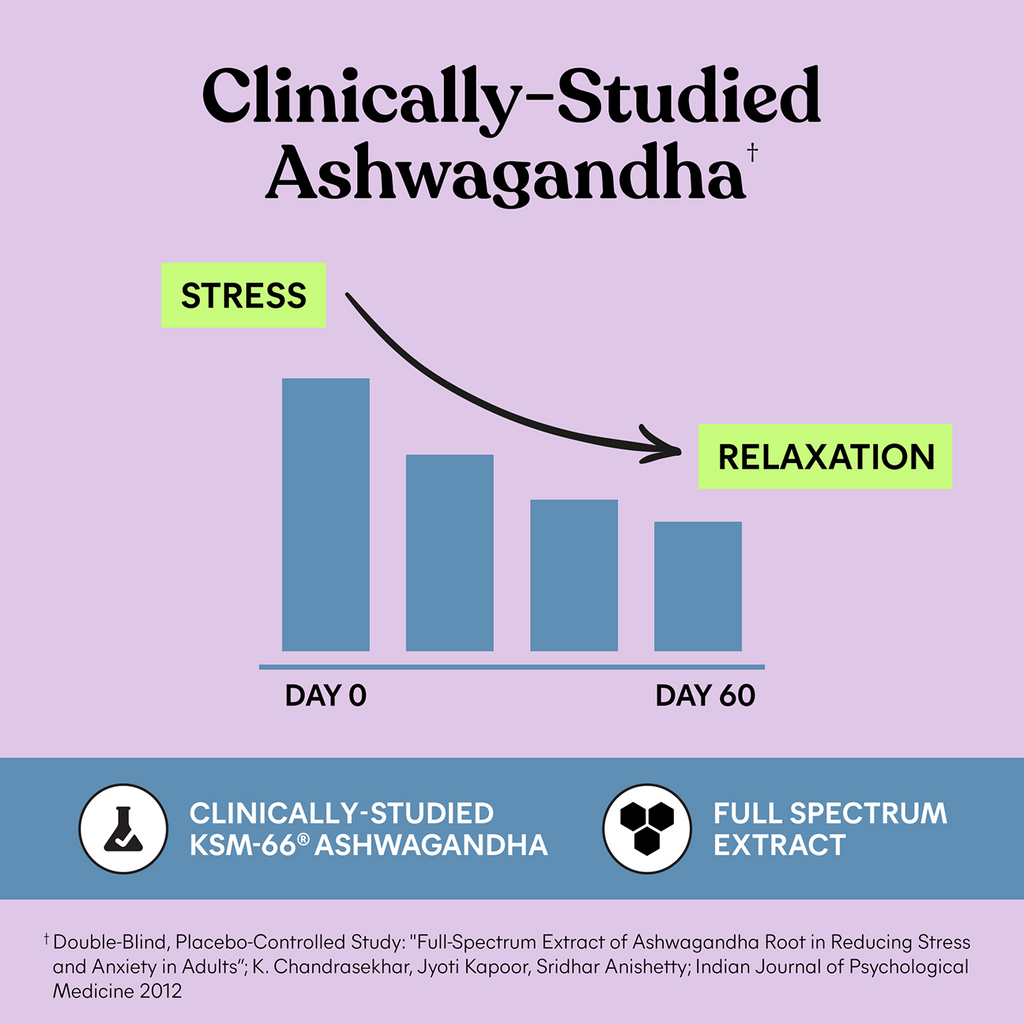 Lemme Relax Magnesium Soft Chews (TT) Your Home Self-Care Pick